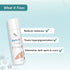 Fixderma Skincare Shadow Sunscreen Lotion Spf 80+